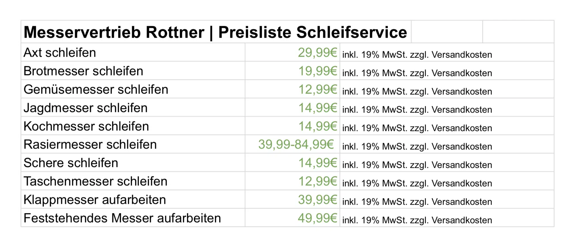 Aktualisierte Preisliste Schleifservice